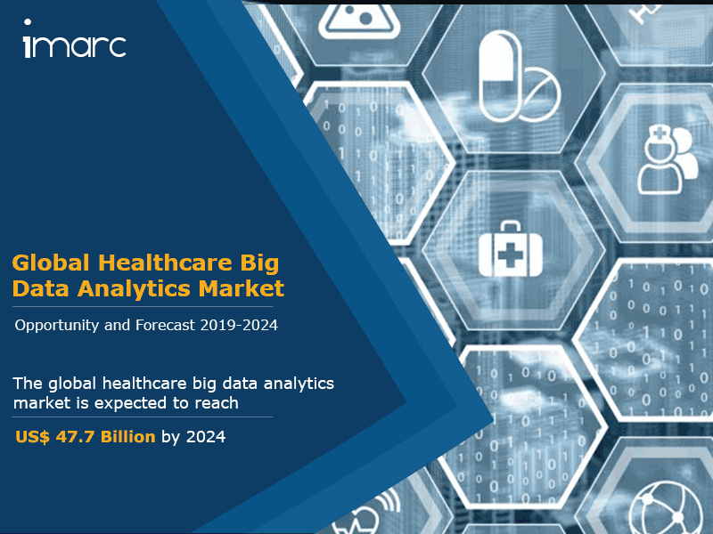 Healthcare Big Data Analytics Market Report 20192024 IMARC Group Med