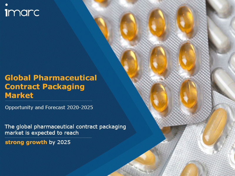 Pharmaceutical Contract Packaging Market Research Report 2020-2025