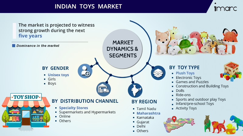 traditional indian toys online