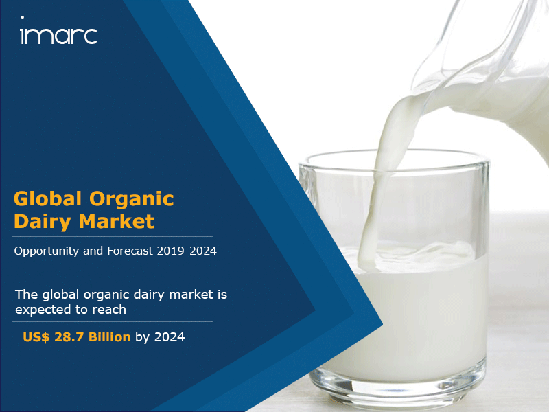 Organic Dairy Market Size, Share, Growth and Forecast 2019-2024