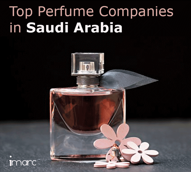 What goes into creating a fragrance for the Middle East?